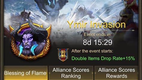 The rest of the rewards will depend on the number of points you have scored. . Ymir rewards evony